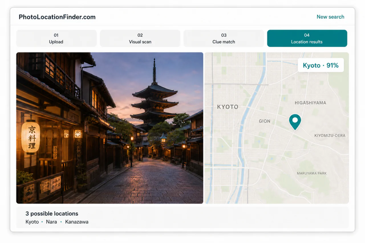 Photo location finder analysis workspace